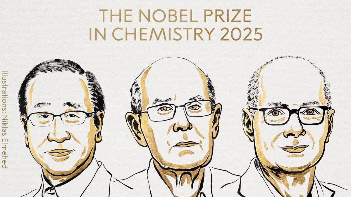 Nobel Prize 2025 Blog Image